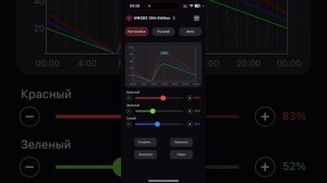 Chihiros wrgb часть 2))