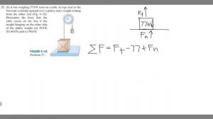 A box weighing 77.0 N rests on a table. A rope tied to the box runs vertically upward over a pulley