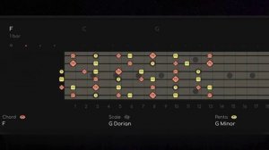 Massive Mixo-Dorian Squirming Coil Style Backing Track in Gm