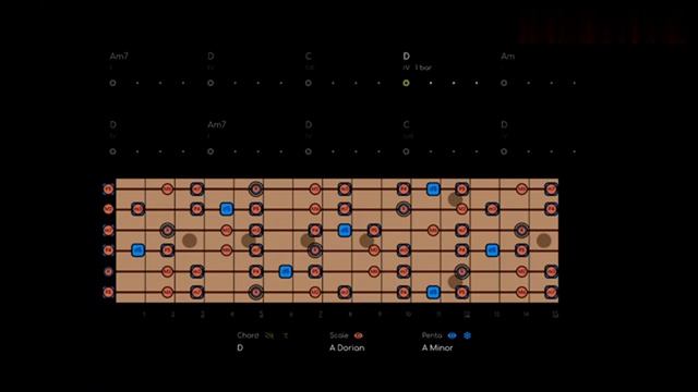 Groovy Classic Rock Backing Track  in Am