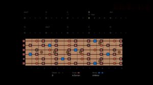 Groovy Classic Rock Backing Track  in Am