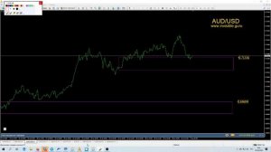 💰 Прогноз ФОРЕКС и ФОРТС  3 - 5 августа