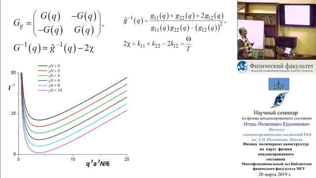 Физика полимерных наноструктур на карте физики конденсированного состояния смотреть онлайн