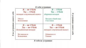 Вебинар "Патриотическое воспитание школьников в условиях современного образования"