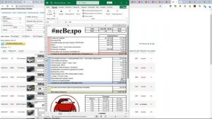 Быстрый обзор статистики Toyota Yaris 4-го поколения 1.5 передний привод.