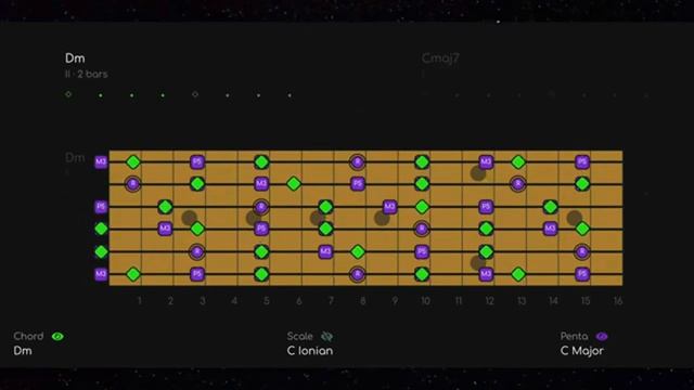 Sexy Slow Jam Tracks for Funk Backing Tracks in Dm