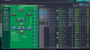 University Challenge FM23 | Episode 73 -CAN WE MAKE THE BREAKTHROUGH IN EUROPE | Football Manager 2