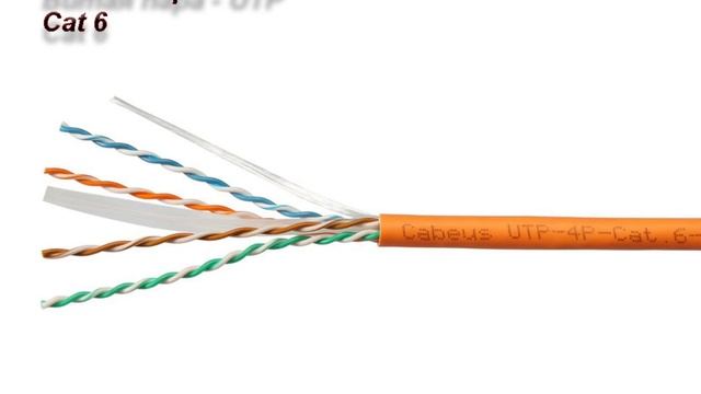 Категории кабелей Cat-5e Cat-6 Cat-7  Витая пара  ЛВС  Что выбрать?  Часть 2