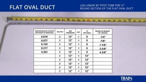 How to Perform A Pitot Tube Traverse For Flat Oval Ducts - Engineered Air Balance