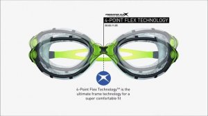 ZOGGS PREDATOR FLEX TITANIUM REACTOR GOGGLE