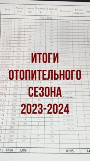 ИТОГИ ОТОПИТЕЛЬНОГО СЕЗОНА 2023-2023 ГОДА, 4 сезон  (ПОЛНАЯ ВЕРСИЯ) автоматический котел  ВСКЗ