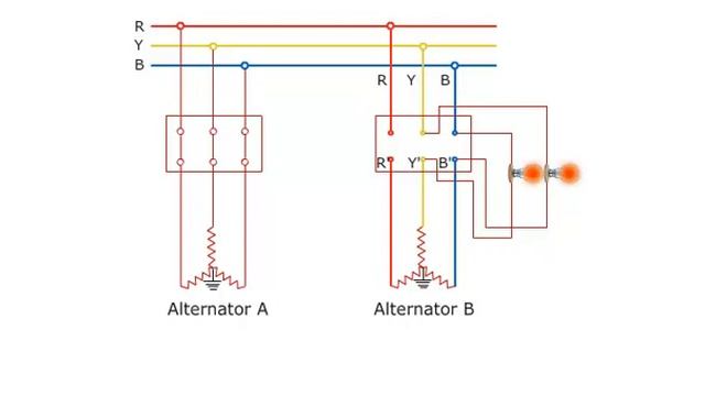 synchronization check bright lamp method смотреть онлайн