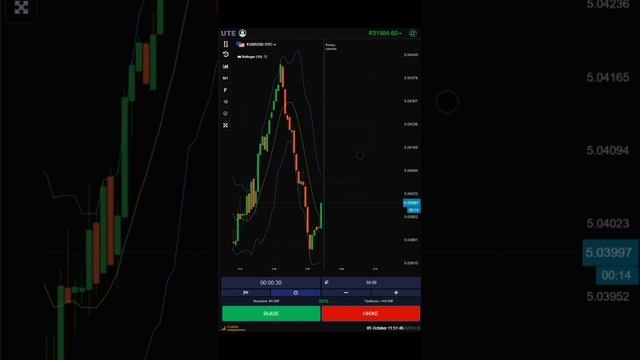 БИНАРНЫЕ ОПЦИОНЫ  BINARY OPTION  UTE LIMITED # 84 #инвестиции #pocketoption #акции