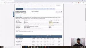 BASICS & ANALYSIS OF MUTUAL FUNDS & TYPES OF MARKET PT.2