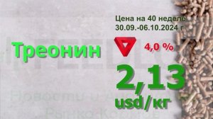 Аналитика цен на аминокислоты и витамины за 40 неделю