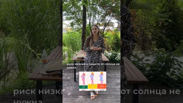УФ-индекс: как его понимать?