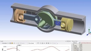 Short conrod engine. Simulation in Ansys. Двигатель с коротким шатуном,  расчёт в Ансис.