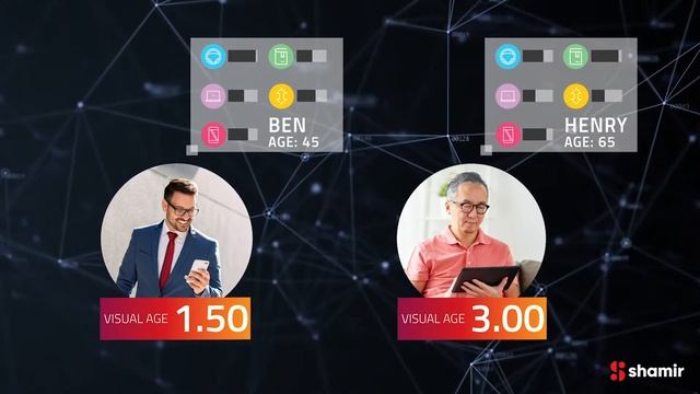 Shamir Autograph Intelligence смотреть онлайн