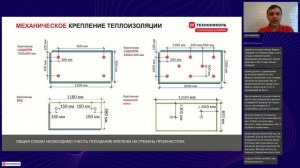 Лицом к лицу с клиентом как предложить нужное решение по битумной гидроизоляции для плоской кровли