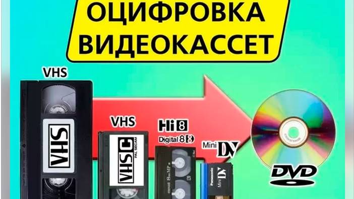 Оцифровка