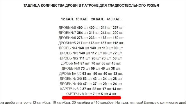 ЧТО ОТРАЖАЕТСЯ В ШЛЕМЕ PUBG MOBILE? PUBG ПОД МИКРОСКОПОМ #1 смотреть онлайн