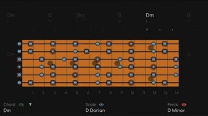 Ultimate Classic 70's Rock J Backing Track in Dm