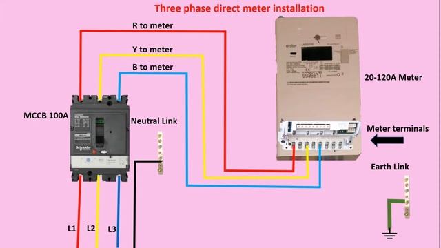 "How to Install a 3 Phase KWH Meter - Let's Take a Look!"|Learn how to connect a 3 Phase Meter!