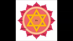 Биджа мантры и звуки с Аруном Апте