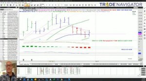 Live Stock Trading & Mentoring - Monday 8/30/21 - During the last hour of the US Stock Market