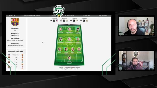 ASÍ VEMOS al BARÇA en FANTASY 👀 ROTACIONES y CLAVES por la CHAMPIONS смотреть онлайн