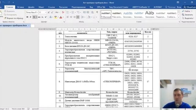 #23 - Акт проверки приборов и средств автоматизации