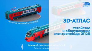 3D-атлас. Устройство и оборудование электропоезда ЭП2Д