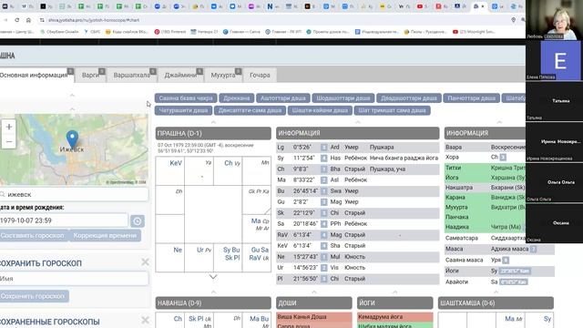 ОТКРЫТАЯ КОНСУЛЬТАЦИЯ 07.10.2024 смотреть онлайн