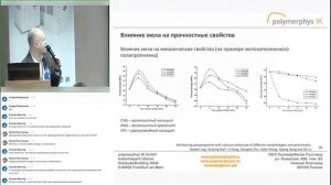 Снижение себестоимости изделий при помощи вспенивателей и наполнителей. Трифонов С.