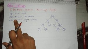 Binary tree traversal | preorder inorder and postorder traversal data structure in Hindi