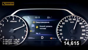 Nissan Murano 3.5 CVT (2015): Разгон