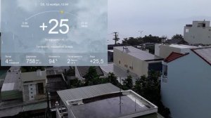 Вьетнам Нячанг погода 12 ноября 2022 года