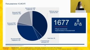 Мищенко Станислав, Волкова Алина - Северсталь Управление проектами 1С PM и 1С Смета