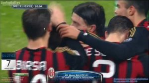 Чемпионат Италии 2013 14 Милан 1 0 Верона Болотелли