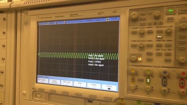 DTMF
