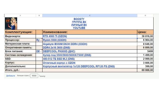 Рынок видеокарт 2023 Какую видеокарту под компьютер выбрать RX 7800 XT нормальна смотреть онлайн
