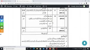 Ministry Of Climate Change Islamabad Jobs 2020 October | Latest Ministry Of Climate Change Jobs 202