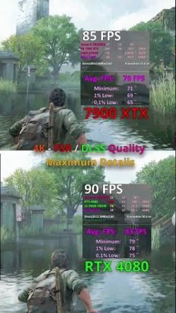 RX 7900 XTX vs RTX 4080 in The Last Of Us Part I PC - 1440p 4K - DLSS vs FSR