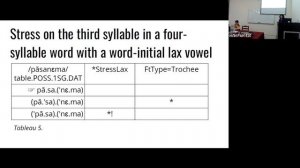 В. О. Тютюнникова: Kazym Khanty Word Stress in Optimality Theory