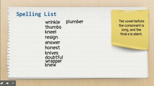 Silent Letters Unit 3 Week 2 Spelling