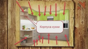 Как рассчитать стоимость кухни. Как узнать сколько будет стоить изготовить кухню