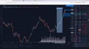 Признаки разворота тренда. Как точно определить разворот тренда на графике. Трейдинг