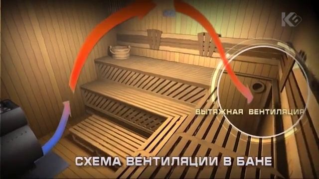 Схема вентиляции бани