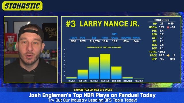 FanDuel NBA DFS Lineup Picks Today (3/28/24) | NBA DFS ConTENders смотреть онлайн