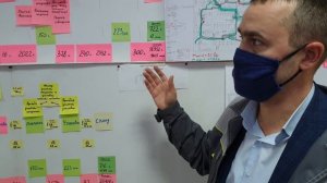 Канбан Бумага и компьютер. Григорий Литов